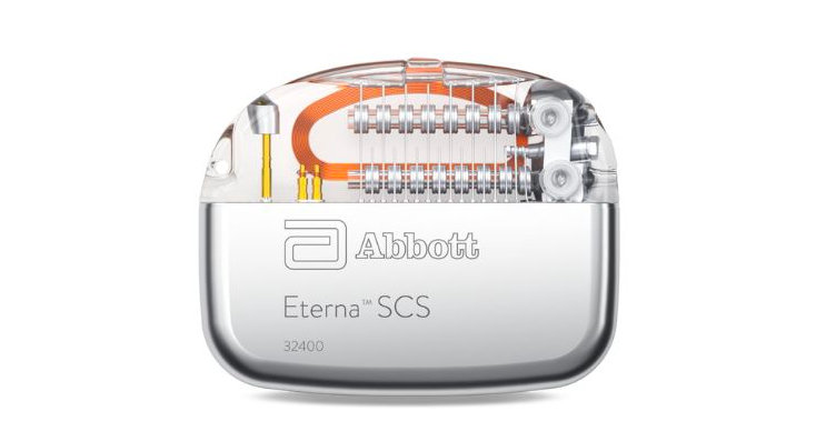 ABBOTT RECEIVES FDA APPROVAL FOR ITS SCS SYSTEMS TO TREAT PEOPLE WITH NON-SURGICAL BACK PAIN